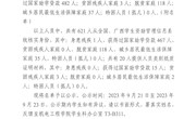 bat365中文官方网站2024届毕业生求职创业补贴名单公示
